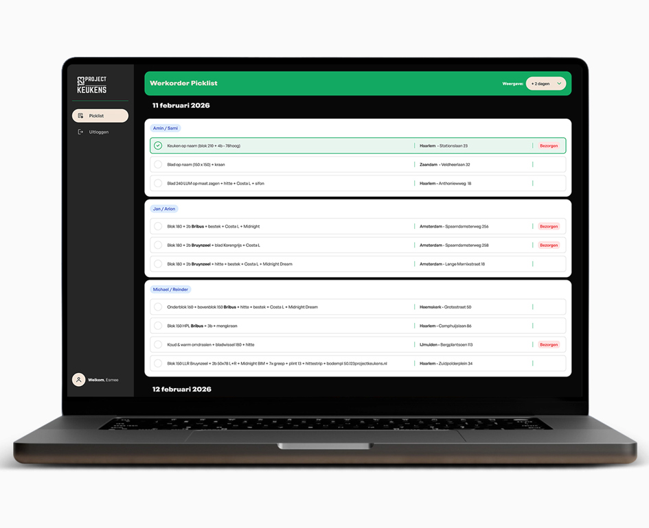 123projectkeukens procesoptimalisatie