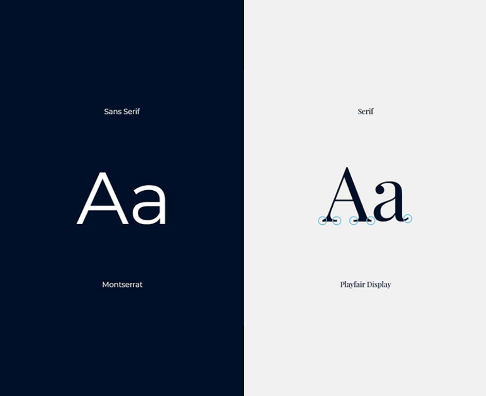 Typografie
