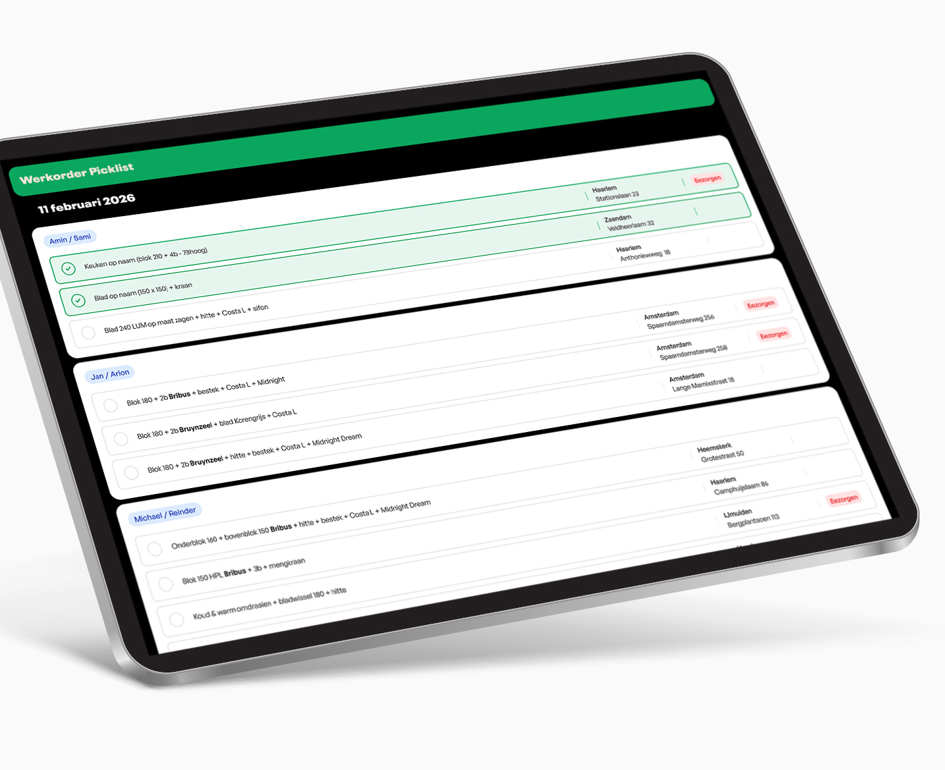 123projectkeukens procesoptimalisatie